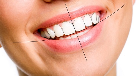 Lợi ích mà hàm răng đẹp mang lại là gì?
